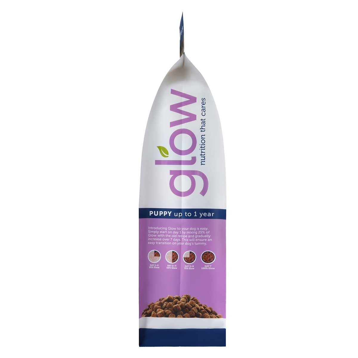 Glow Puppy Chicken Dry Dog Food