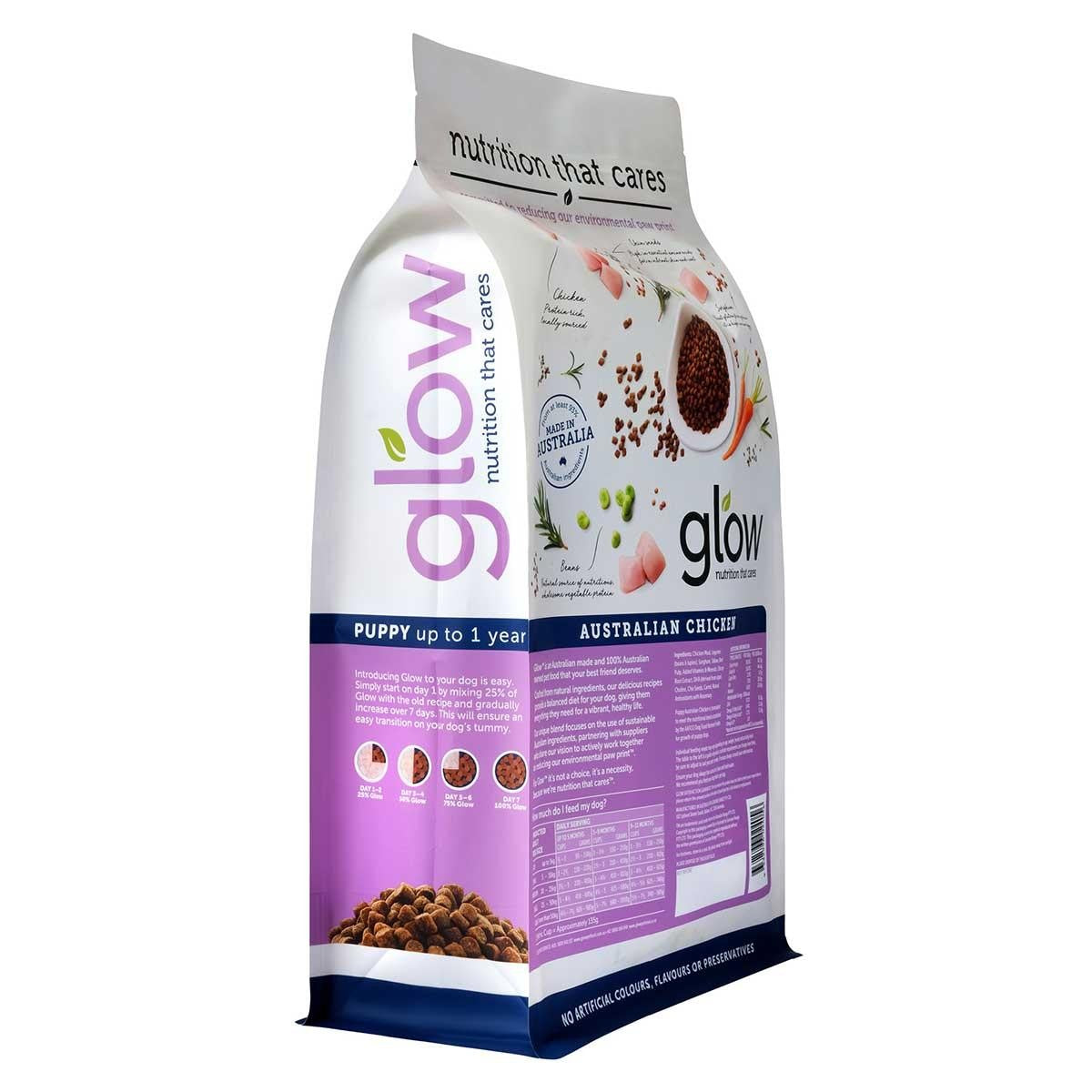 Glow Puppy Chicken Dry Dog Food
