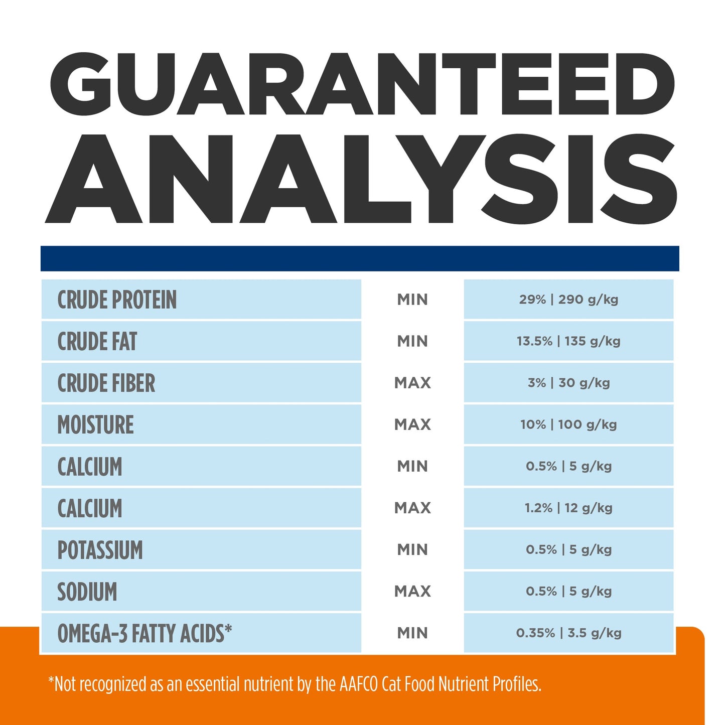 Hill's Prescription Diet c/d Multicare Urinary Care with Ocean Fish Dry Cat Food