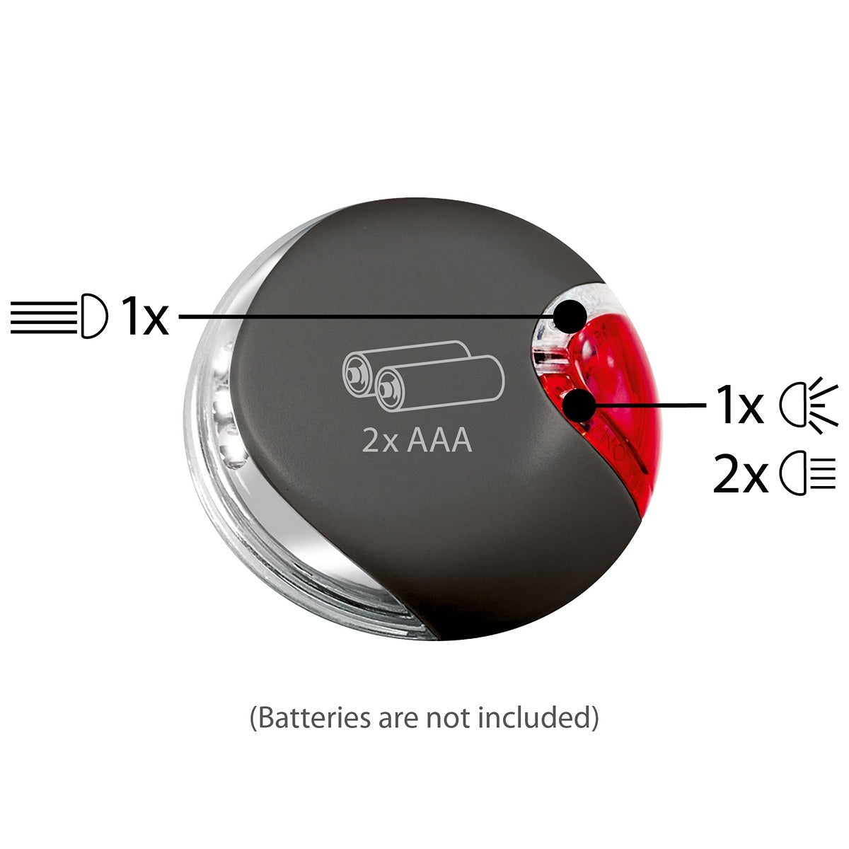 Flexi Comfort LED Lighting System