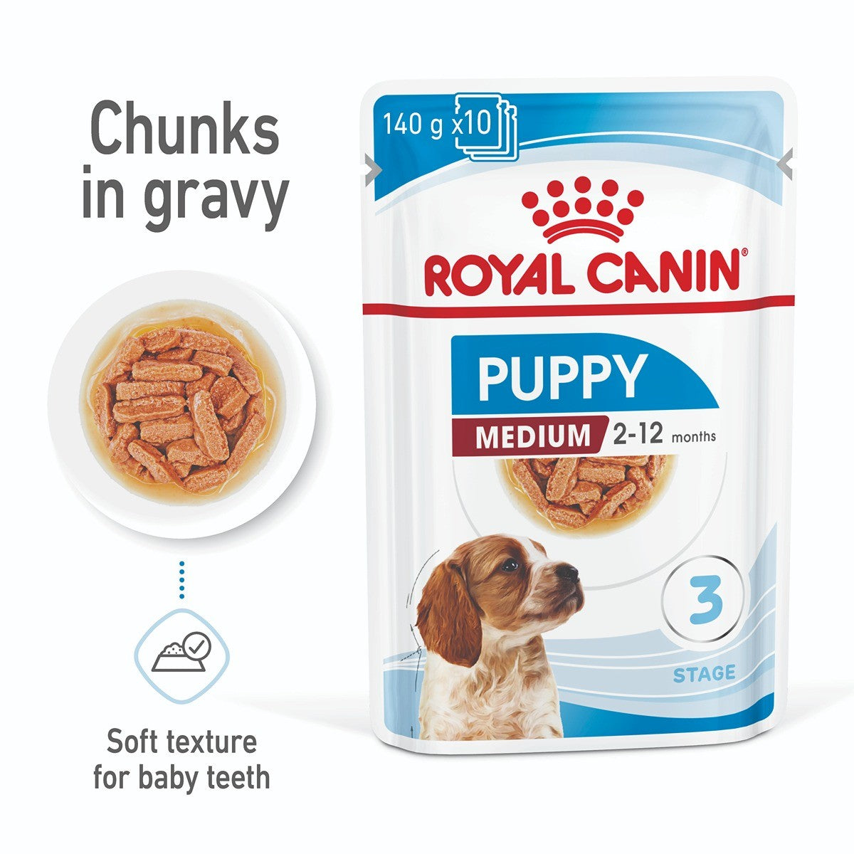 Royal Canin Medium Wet Puppy Food