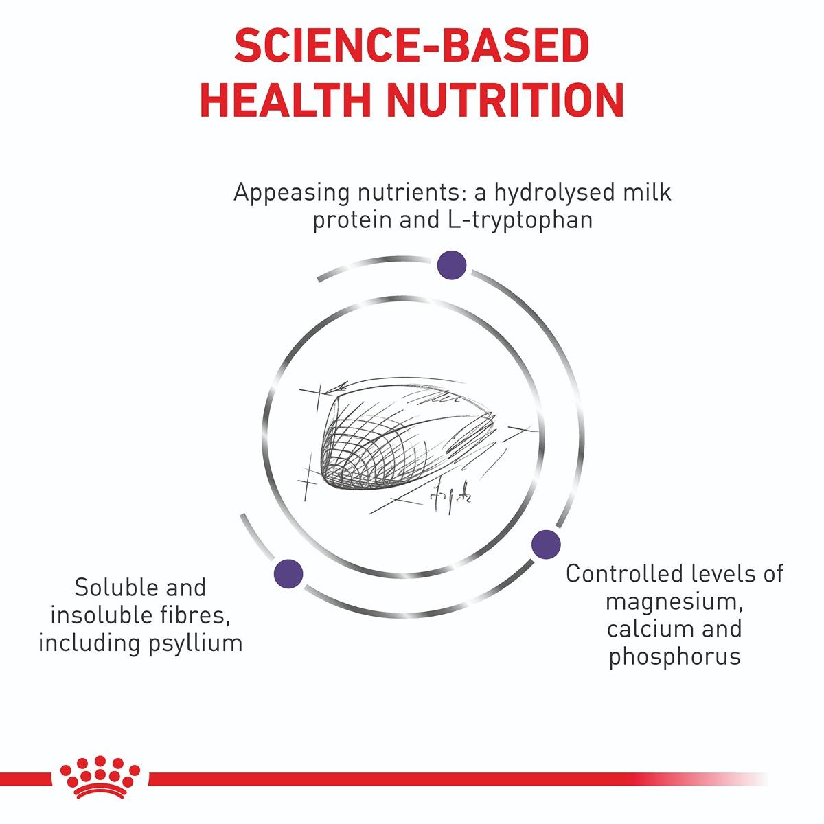Royal Canin Vet Feline Calm Dry Cat Food