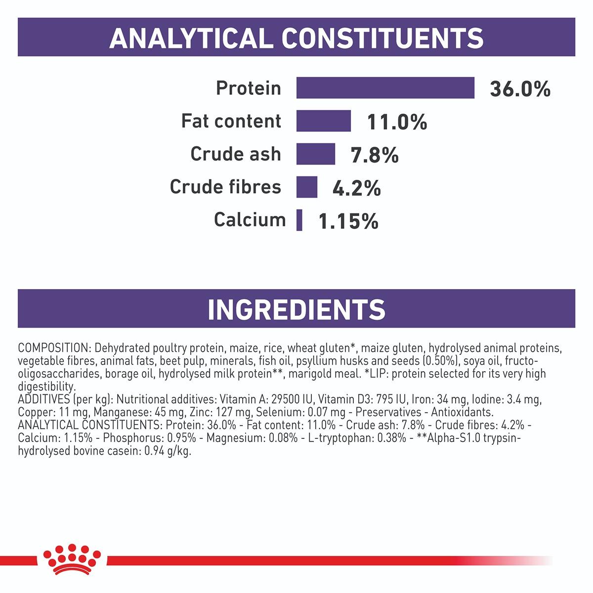 Royal Canin Vet Feline Calm Dry Cat Food