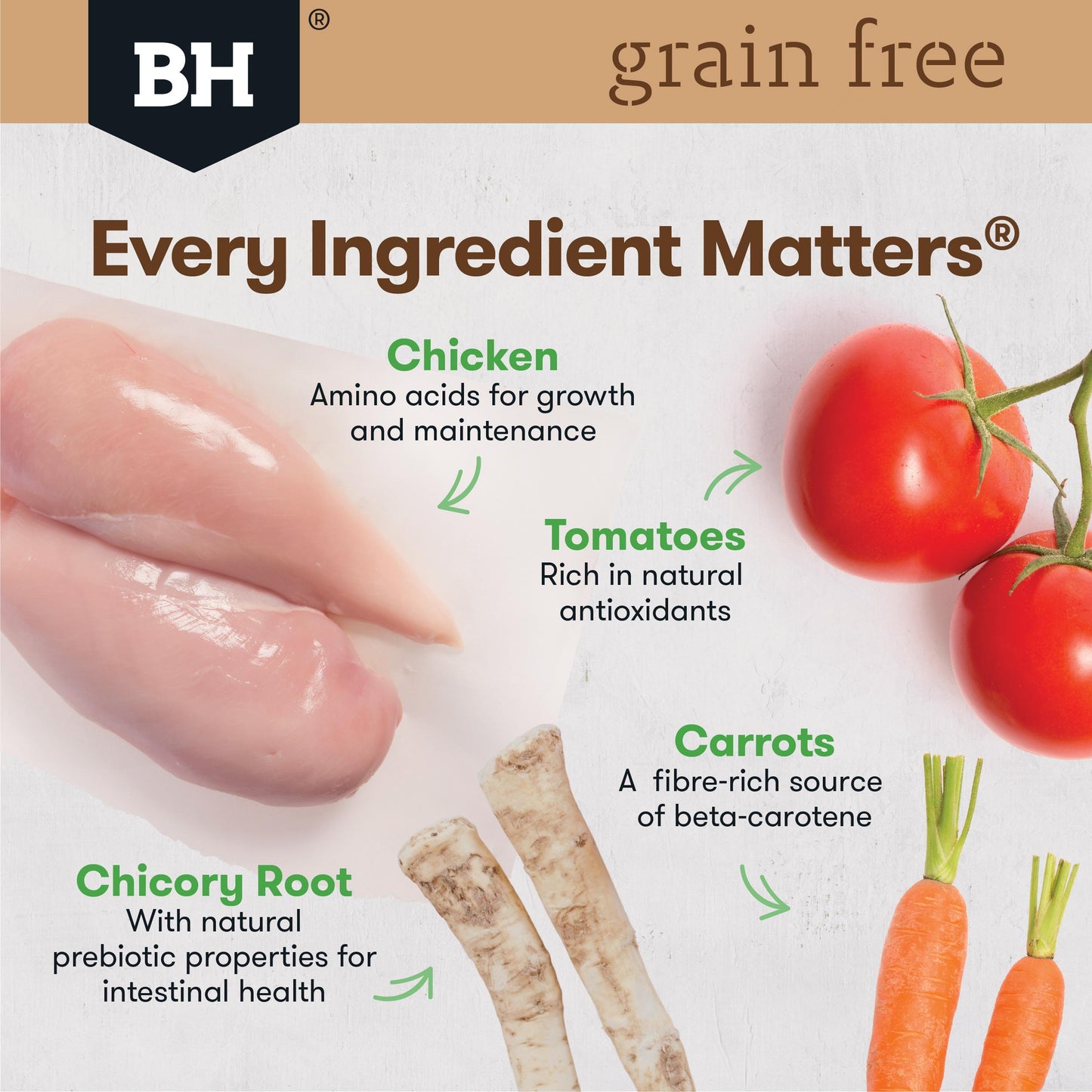 Black Hawk Grain Free Chicken Small Breed Dry Dog Food