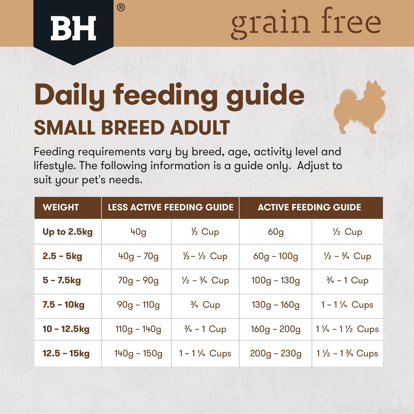 Black Hawk Grain Free Chicken Small Breed Dry Dog Food