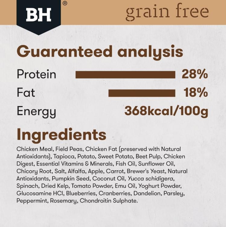 Black Hawk Grain Free Chicken Small Breed Dry Dog Food