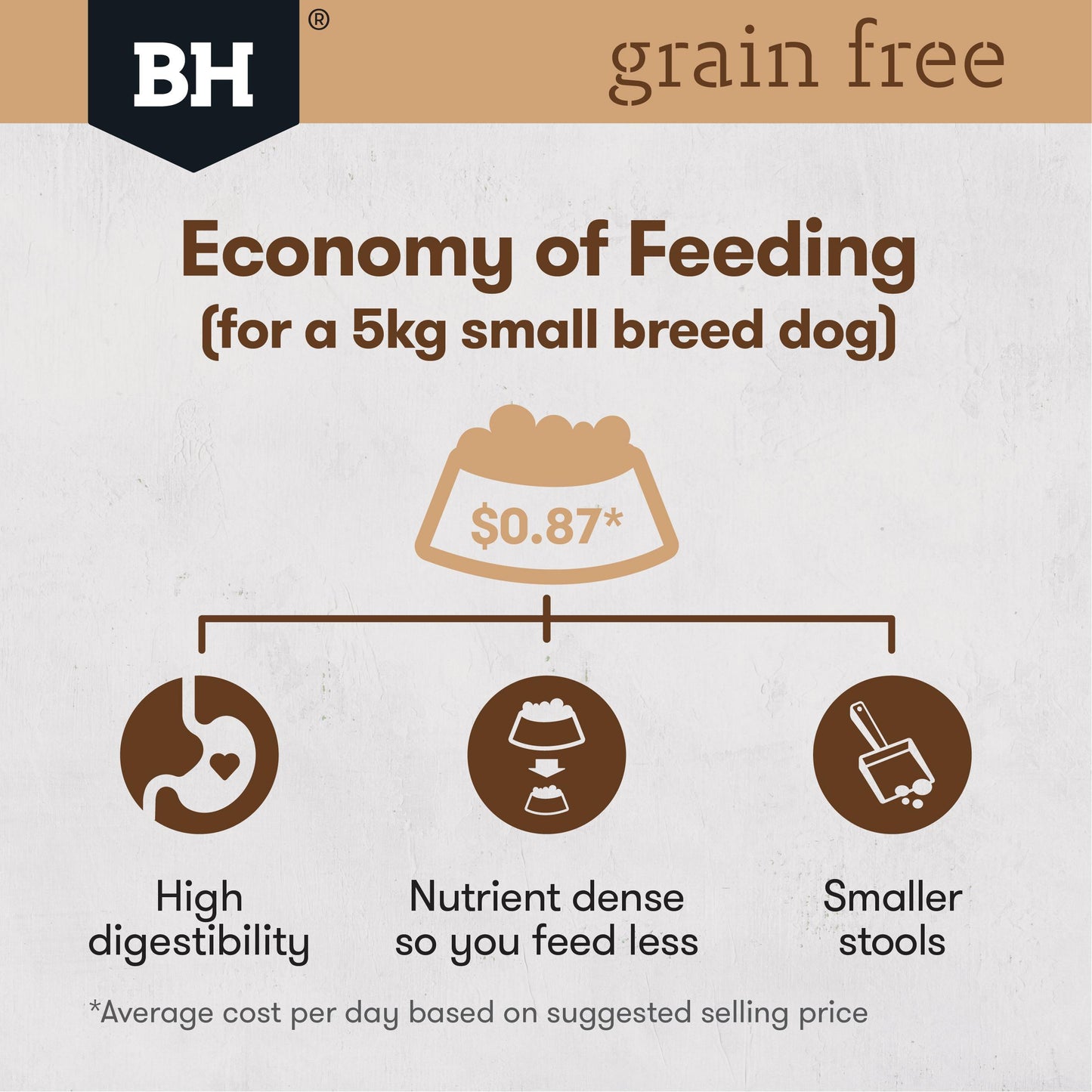 Black Hawk Grain Free Chicken Small Breed Dry Dog Food