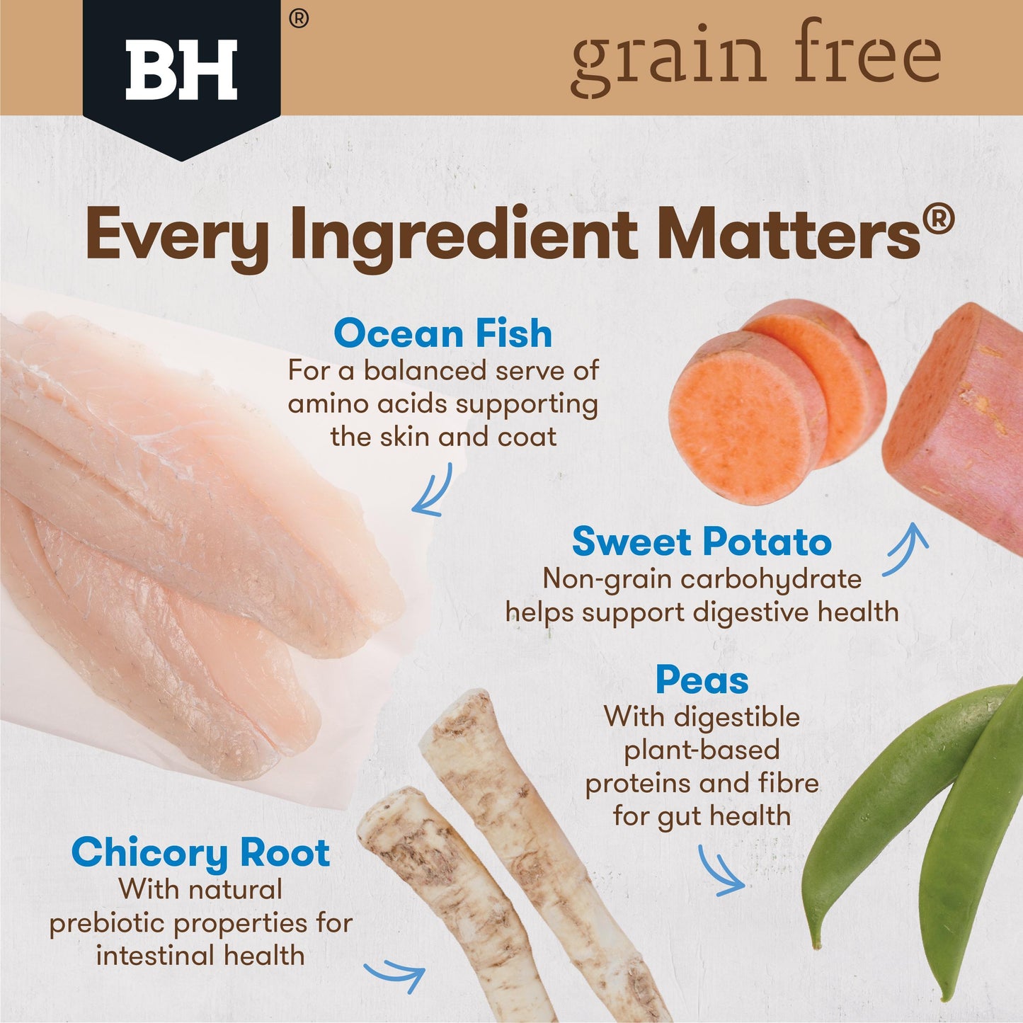 Black Hawk Grain Free Ocean Fish Puppy Dry Dog Food