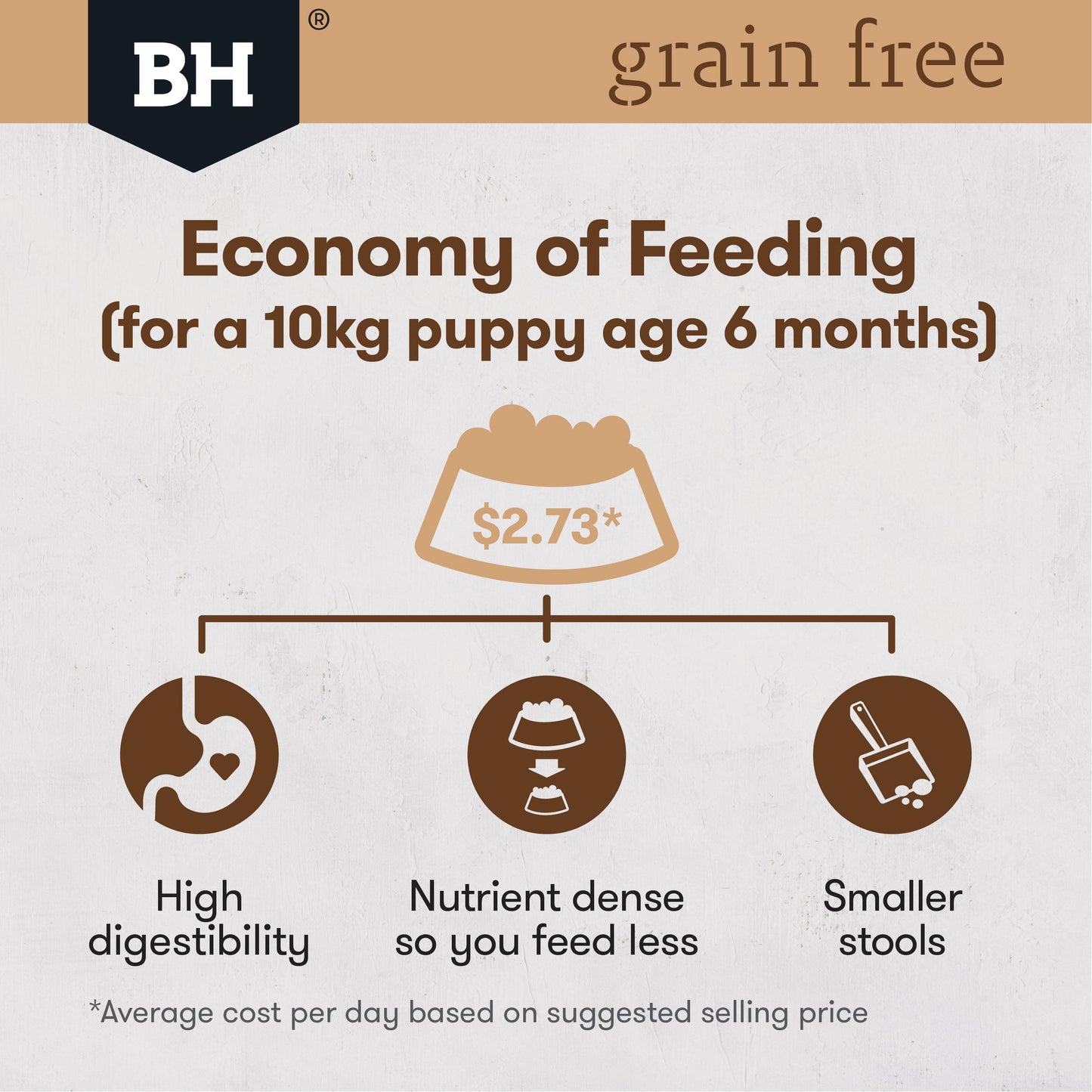 Black Hawk Grain Free Ocean Fish Puppy Dry Dog Food