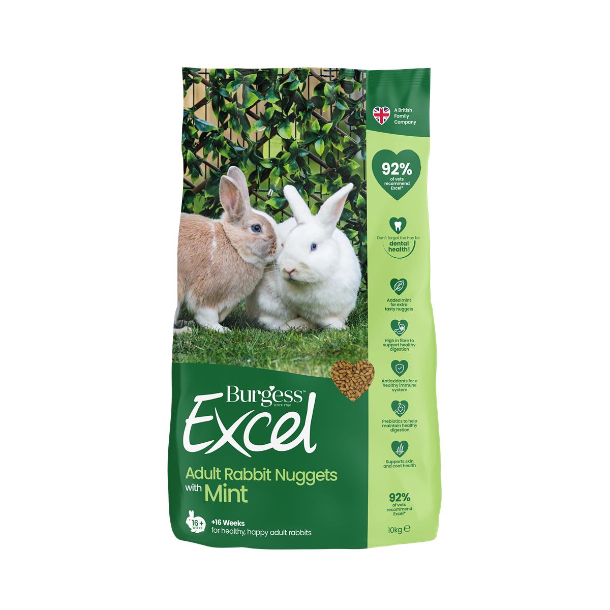 Burgess Adult Rabbit Mint