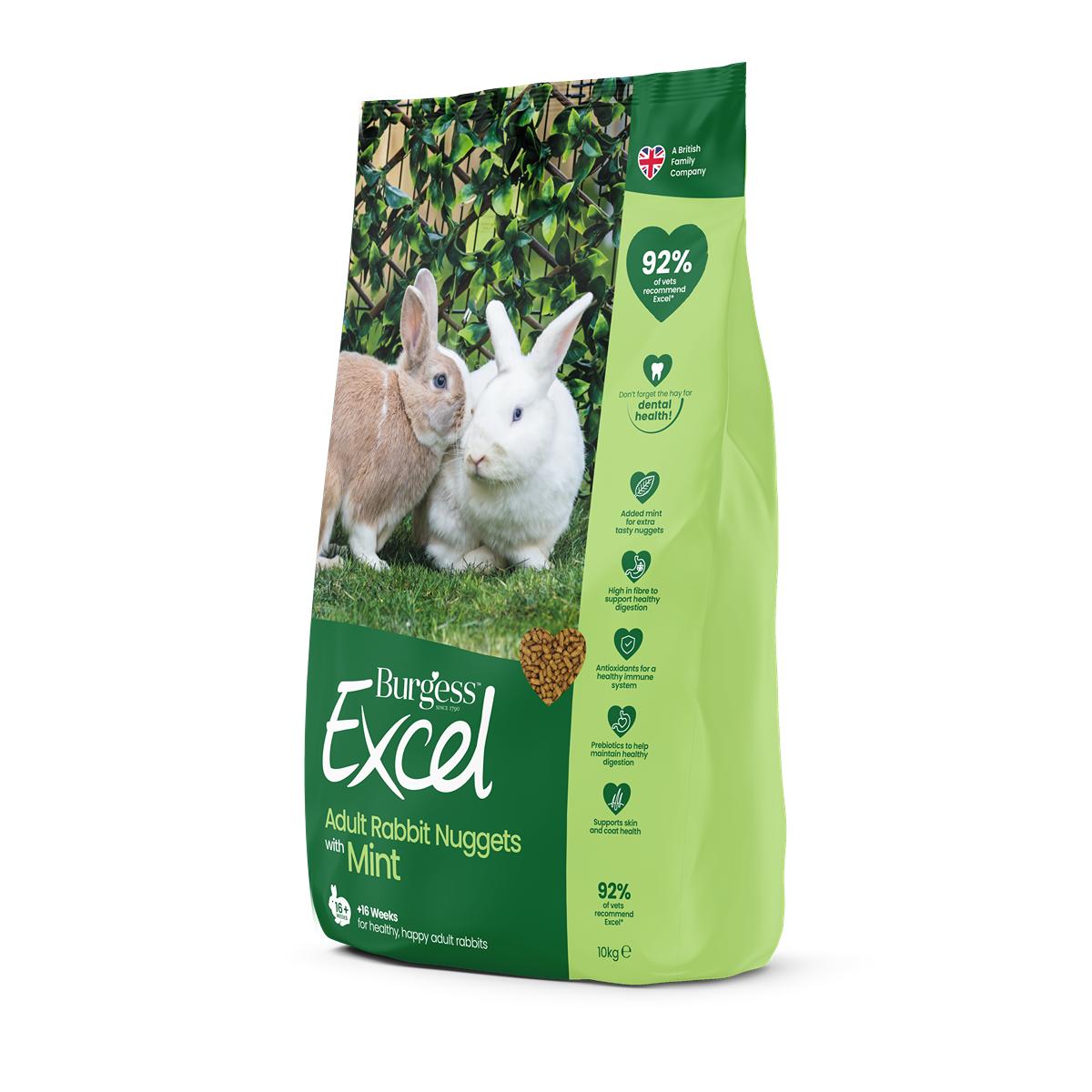 Burgess Adult Rabbit Mint