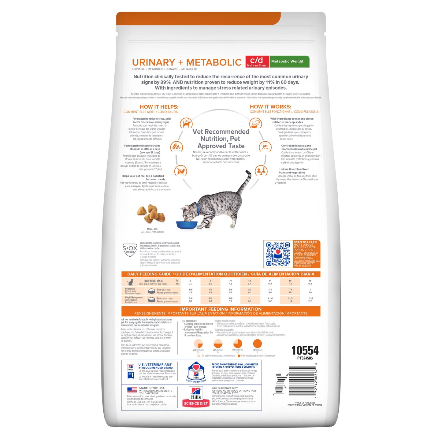 Hill's Prescription Diet c/d Urinary + Metabolic Dry Cat Food