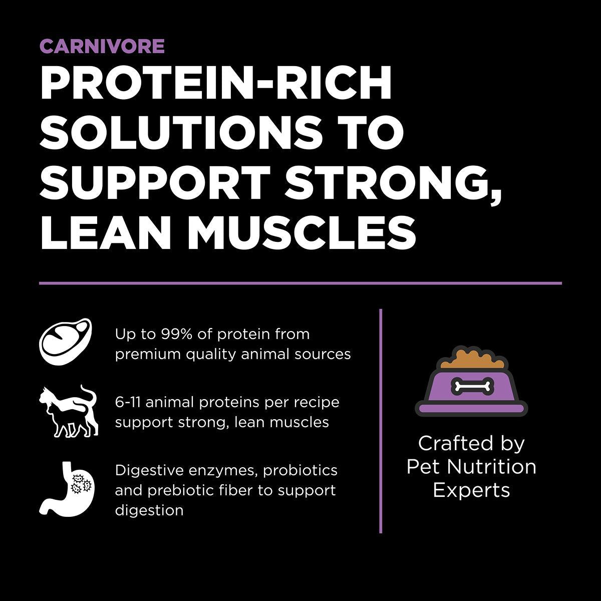 GO! Solutions CARNIVORE Diet Grain Free Chicken, Turkey & Duck Dry Cat Food