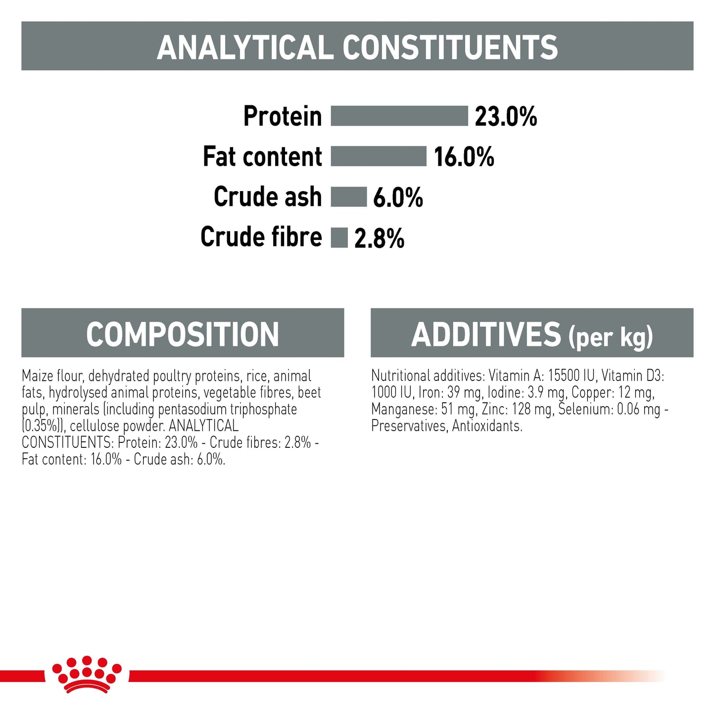 Royal Canin Maxi Dental Care Dry Dog Food