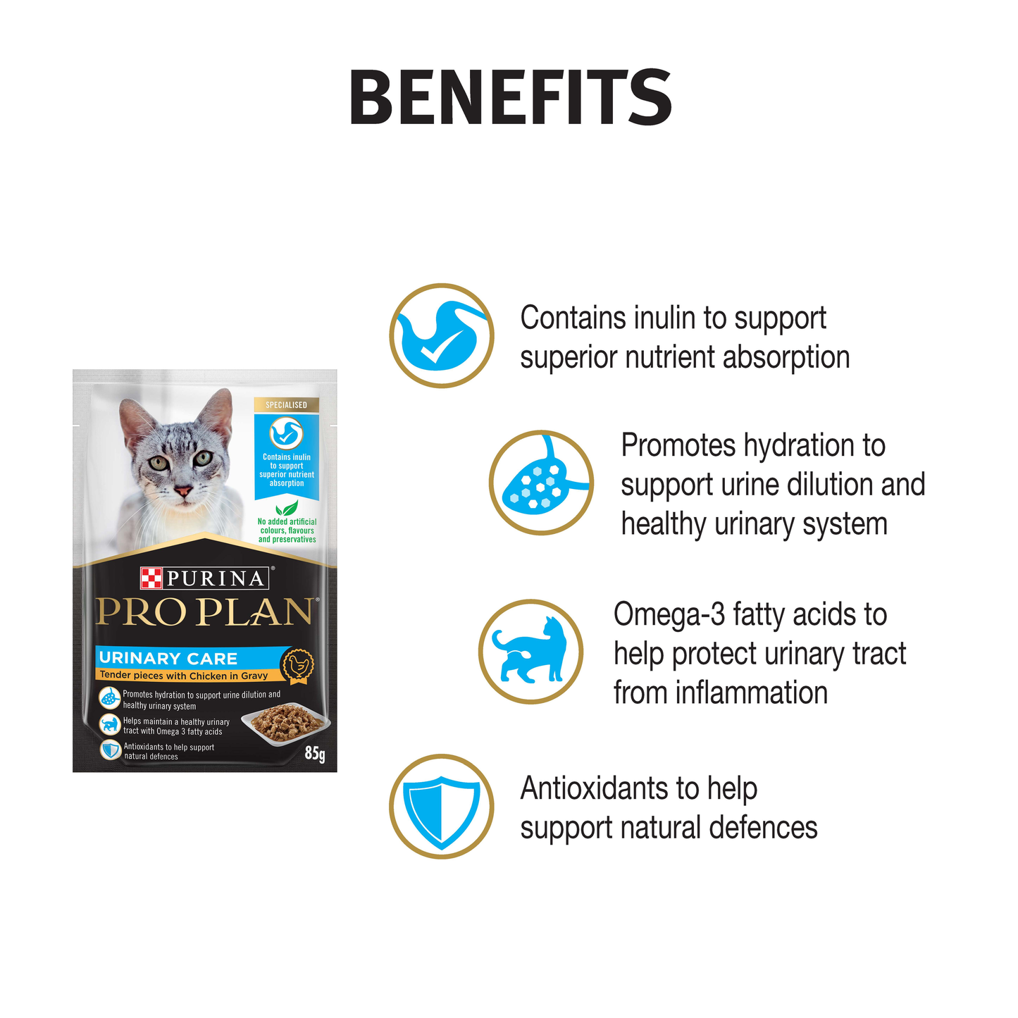 Pro Plan Urinary Tract Health Wet Cat Food
