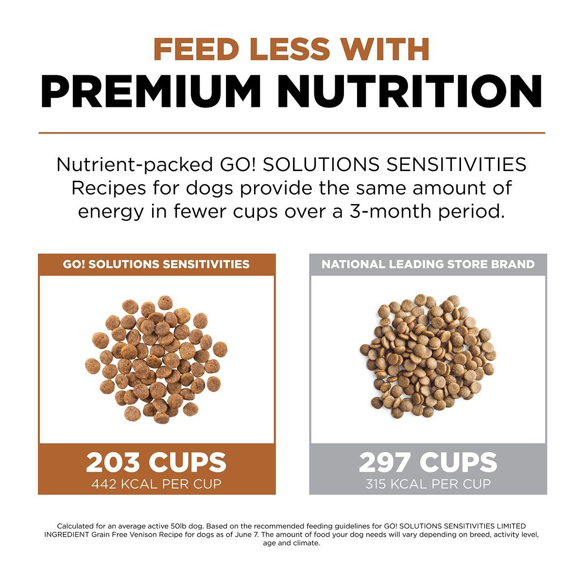 Go! Solutions SENSITIVITIES Diet Grain Free Venison Dry Dog Food