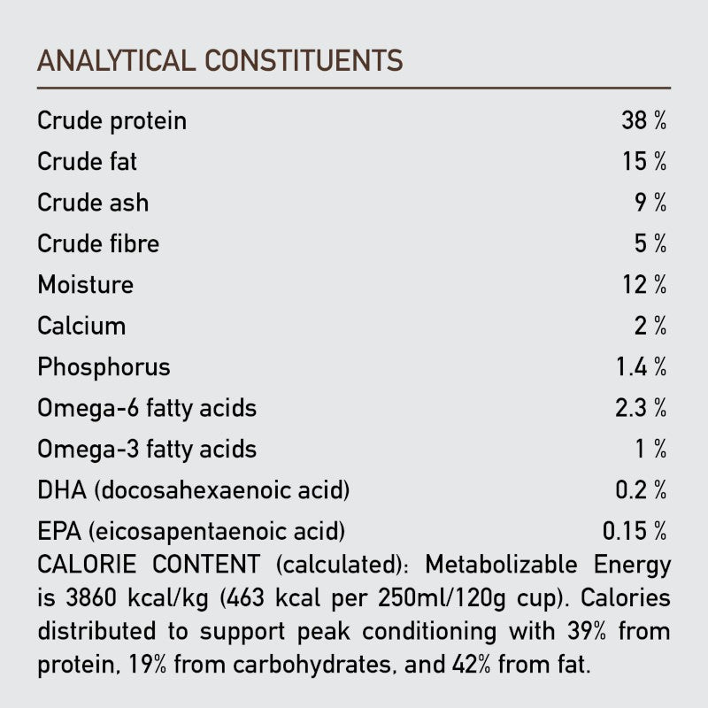 ORIJEN Regional Red Dry Dog Food