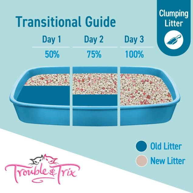 Trouble & Trix Light Weight Baking Soda Cat Litter