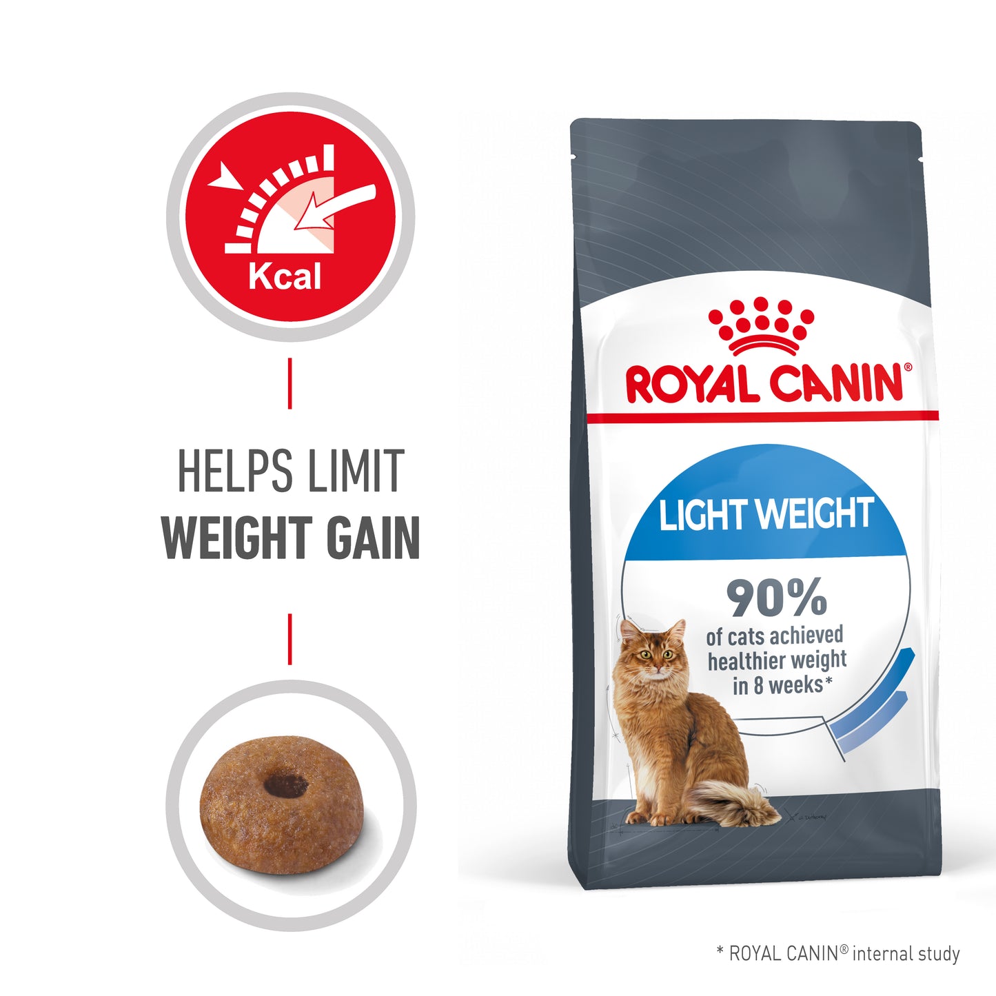 Royal Canin Light Weight Care Dry Cat Food