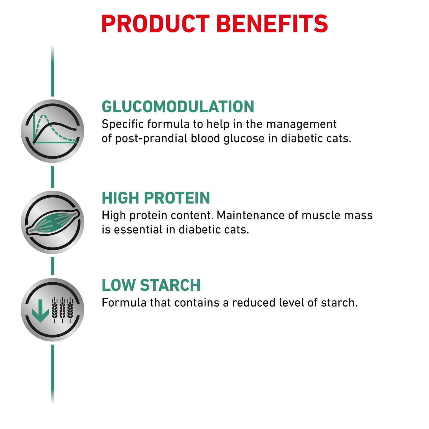 Royal Canin Vet Feline Diabetic Wet Cat Food