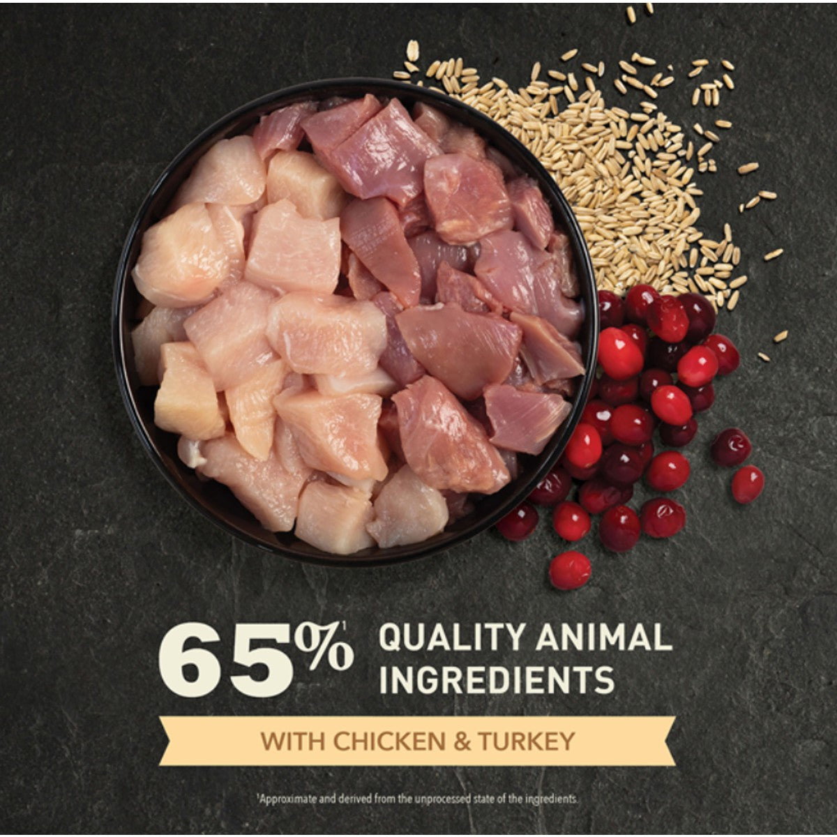 ACANA Homestead Harvest Dry Cat Food