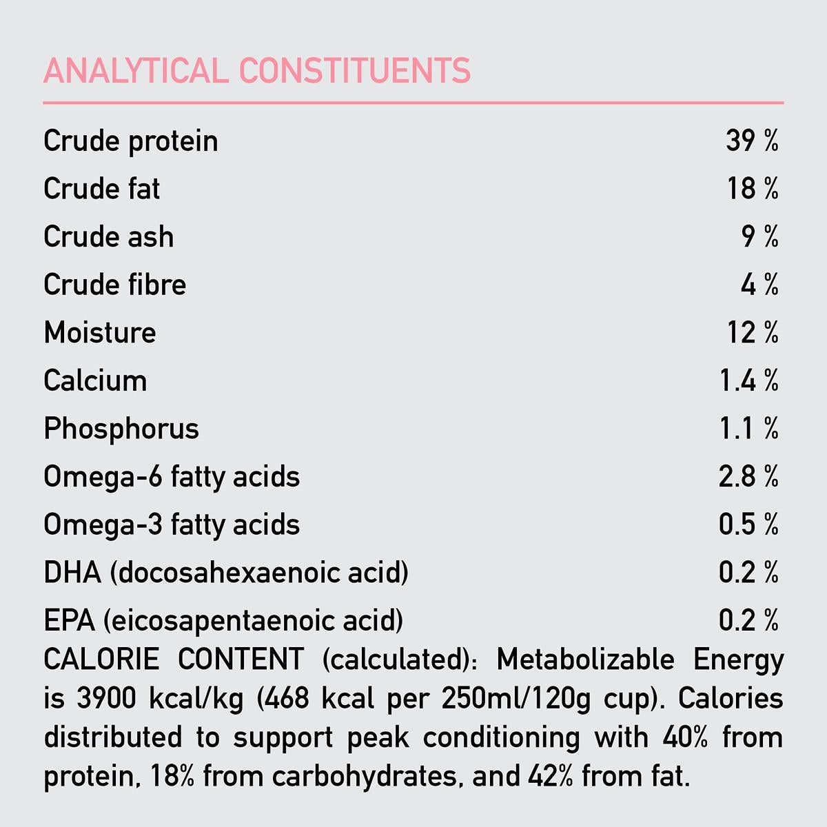 ORIJEN Small Breed Dry Dog Food