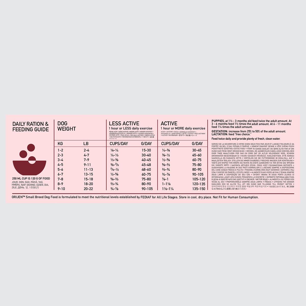ORIJEN Small Breed Dry Dog Food