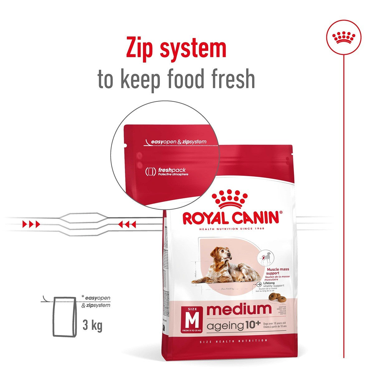 Royal Canin Medium Ageing 10+ Dry Dog Food