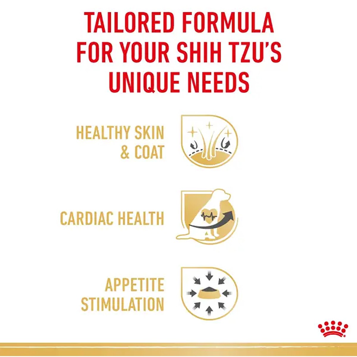 Royal Canin Shih Tzu Loaf Wet Food
