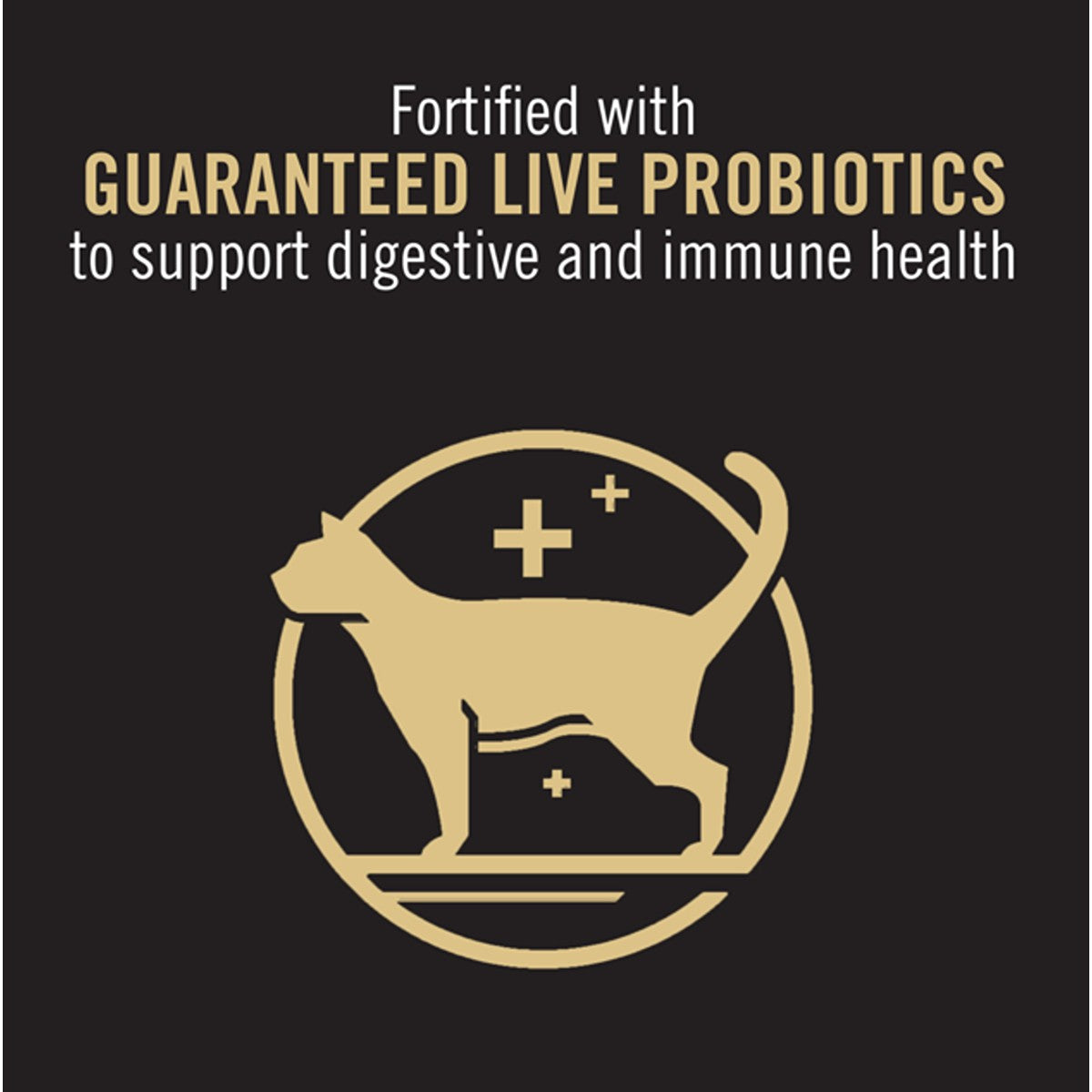 PRO PLAN LIVECLEAR Adult Chicken Dry Cat Food