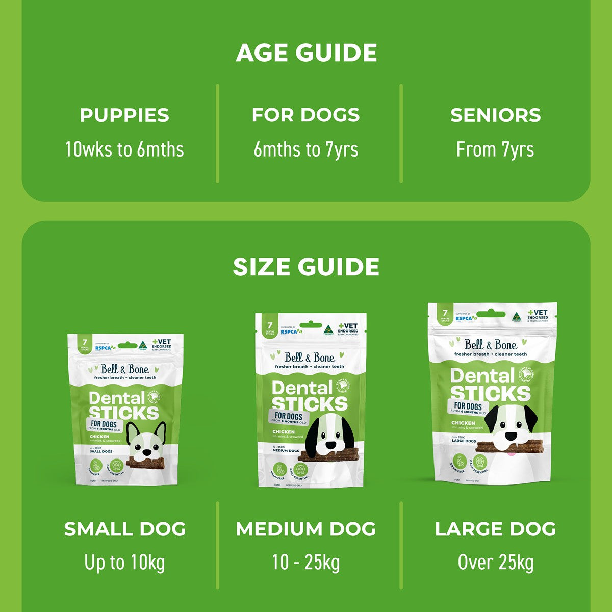 Bell & Bone Chicken, Mint and Seaweed Dental Sticks Dog Treats