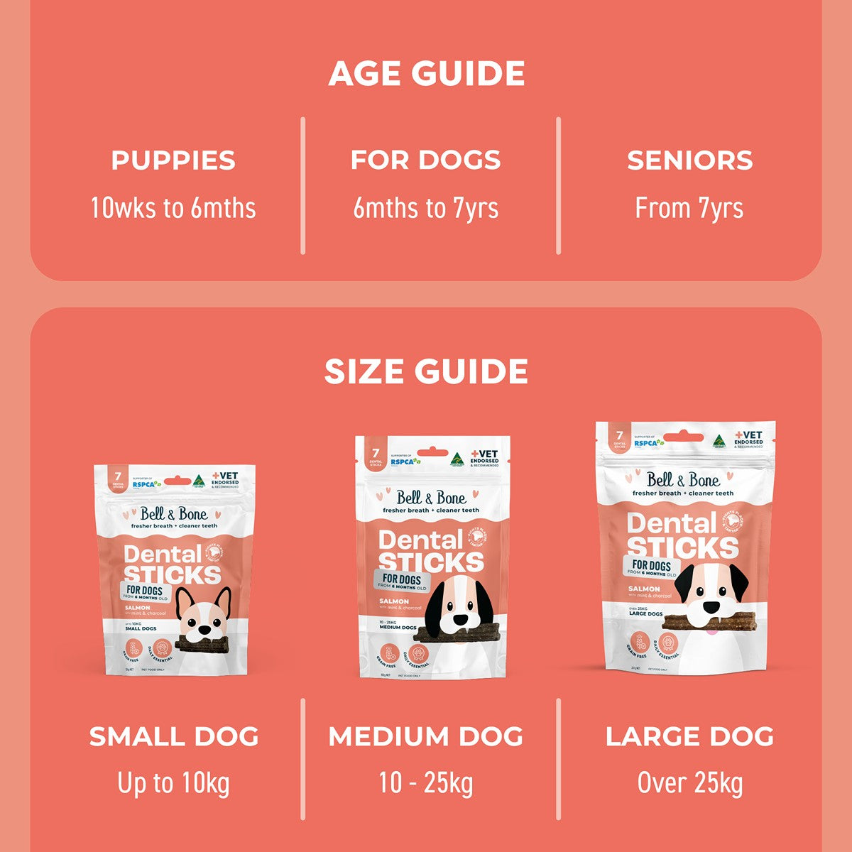 Bell & Bone Salmon, Mint and Charcoal Dental Sticks Dog Treats