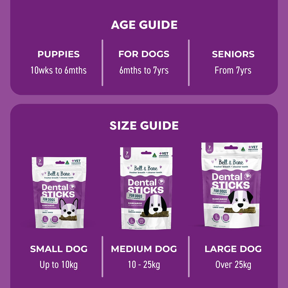 Bell & Bone Kangaroo, Mint and Turmeric Dental Sticks Dog Treats