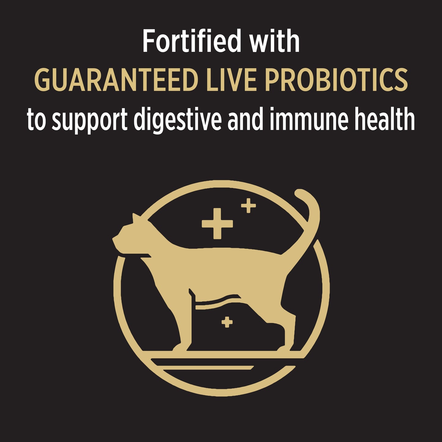 Pro Plan Weight Loss Sterilised Dry Cat Food