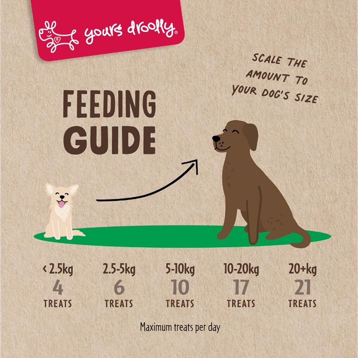Yours Droolly Kiwi Grown Venison, Lamb & Kiwifruit Dog Treats