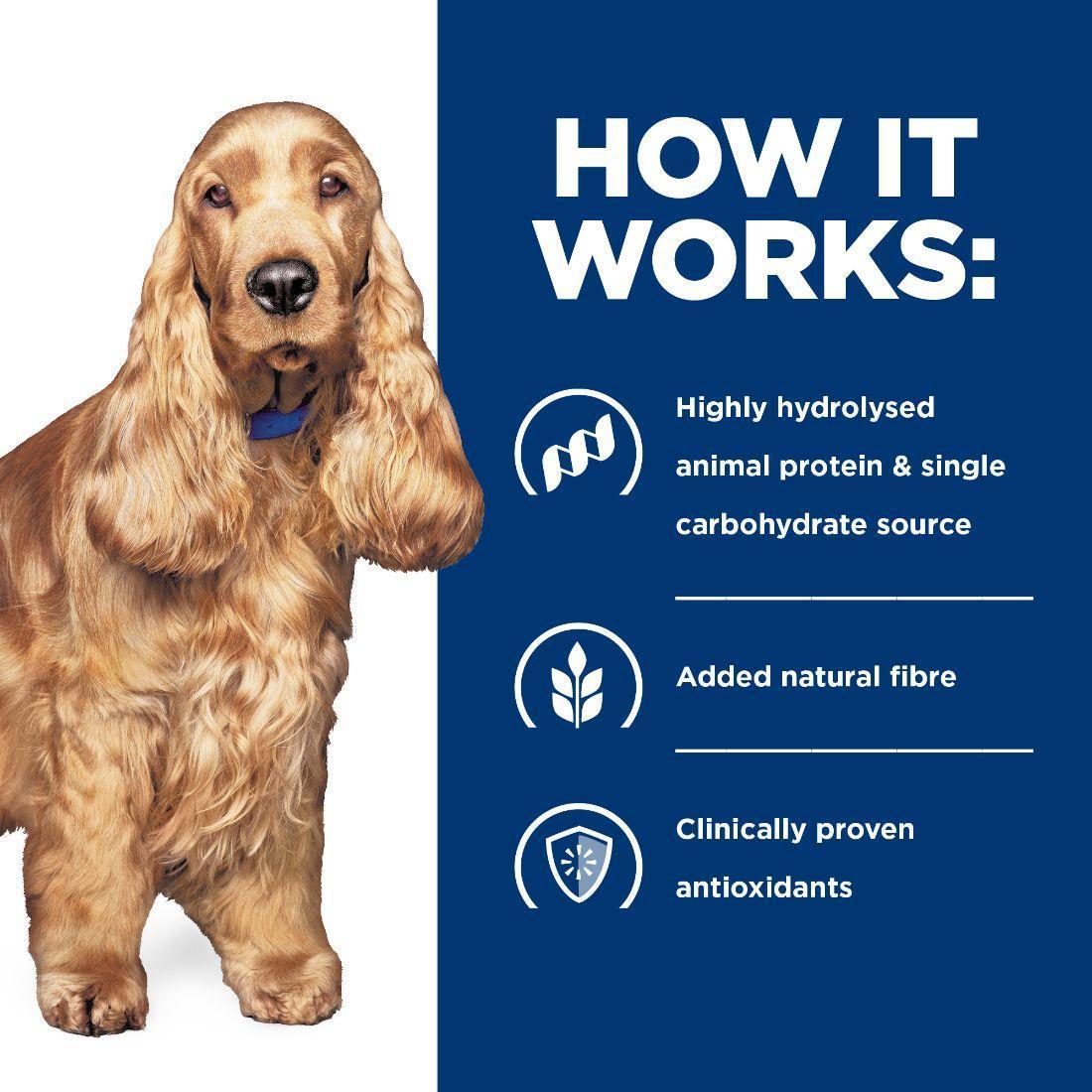 Hill's Prescription Diet z/d Skin & Food Sensitivities Wet Dog Food