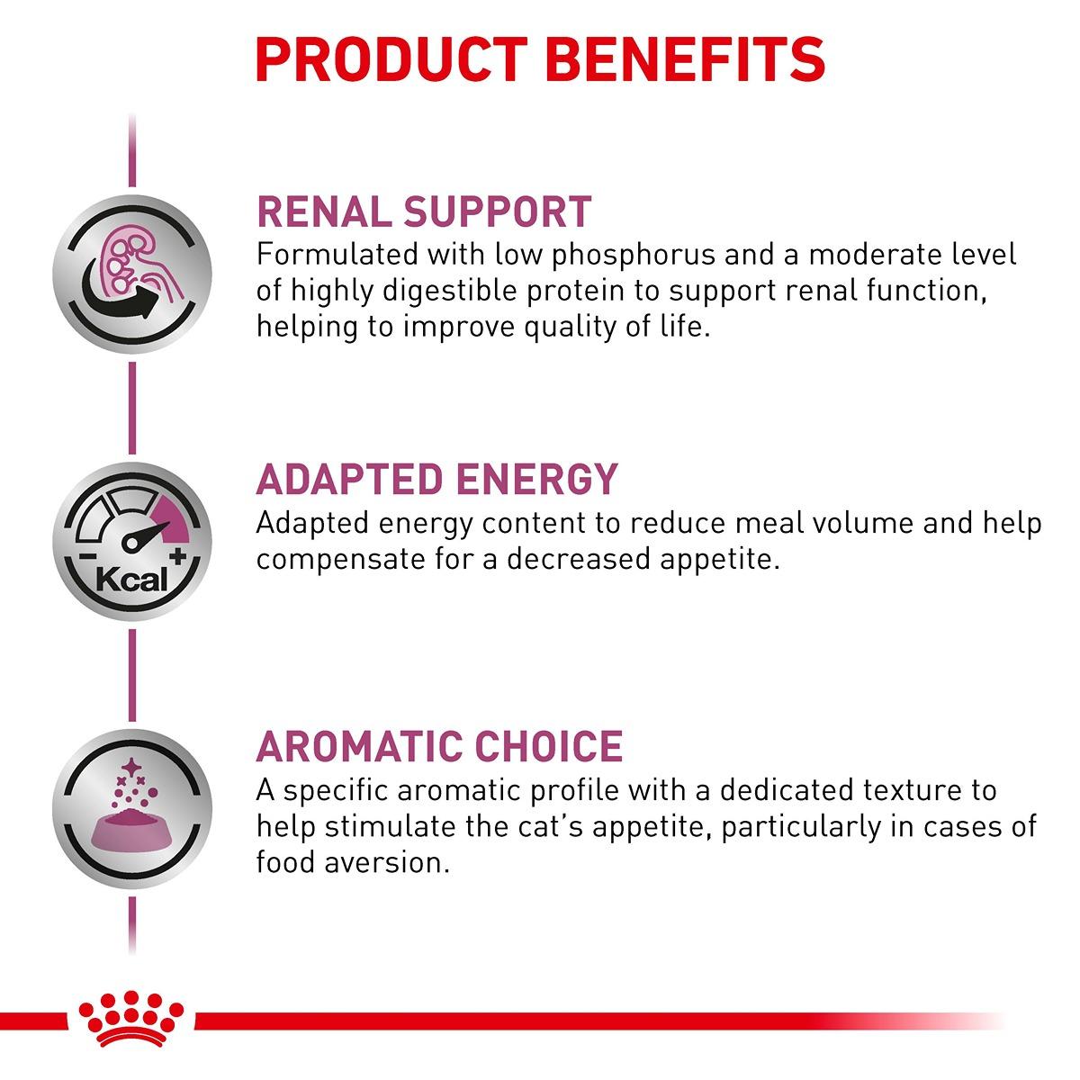Royal Canin Vet Feline Renal Fish Wet Cat Food