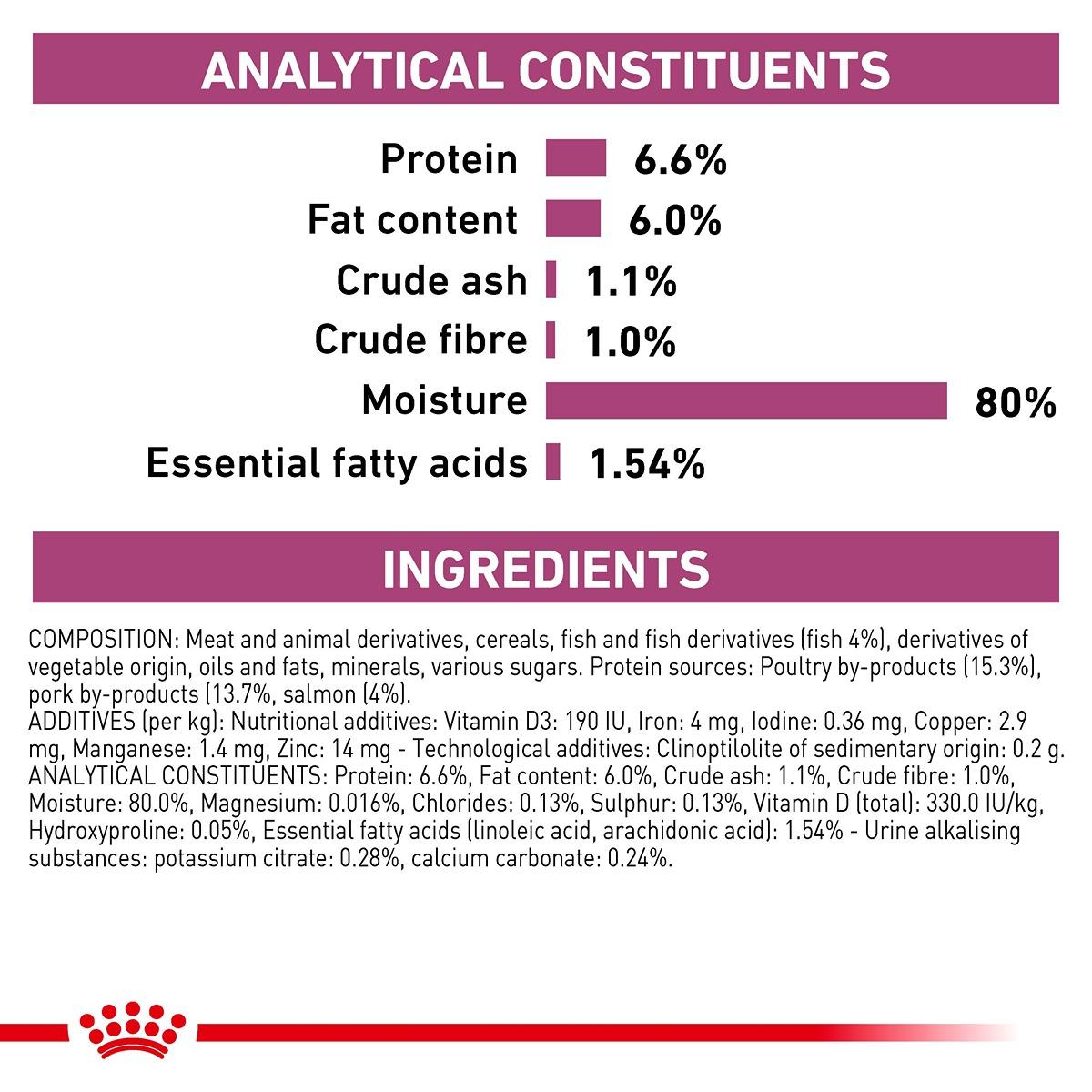 Royal Canin Vet Feline Renal Fish Wet Cat Food