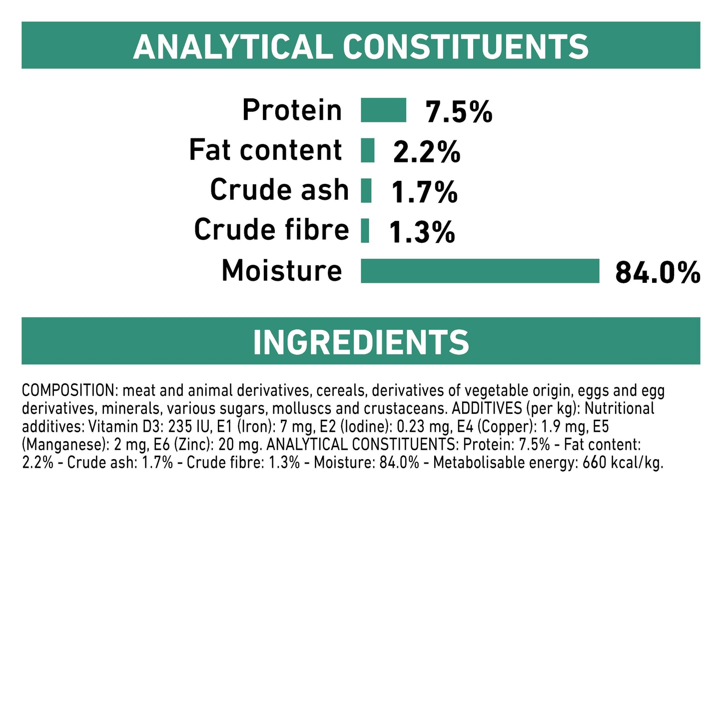 Royal Canin Vet Diet Satiety Weight Management Wet Cat Food