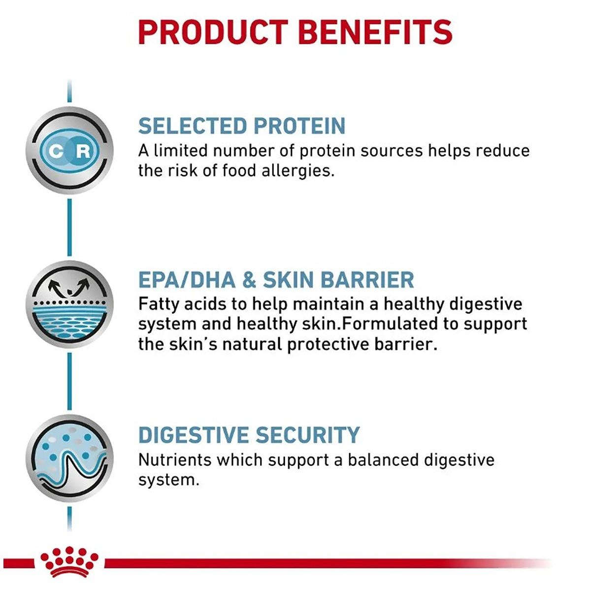 Royal Canine Feline Sensitivity Control Wet Cat Food