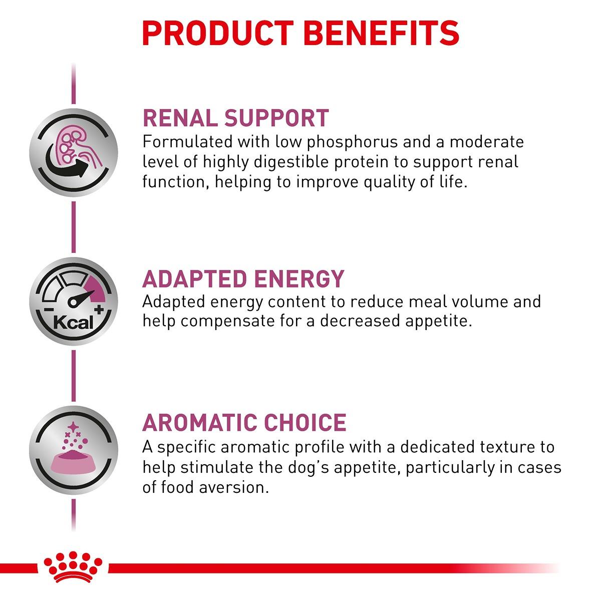 Royal Canin Vet Renal Wet Dog Food