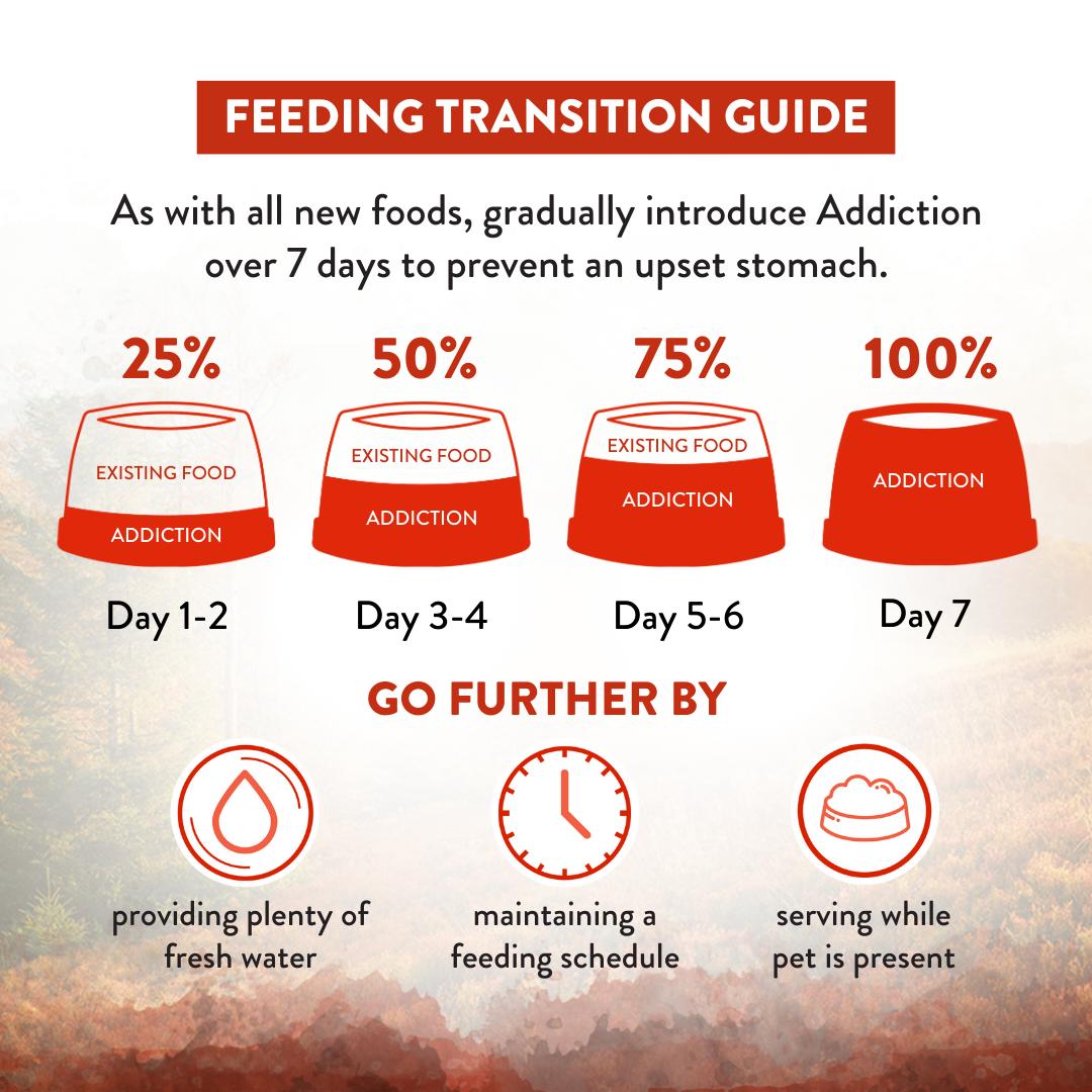 Addiction Wild Islands Forest Meat Venison Dry Cat Food