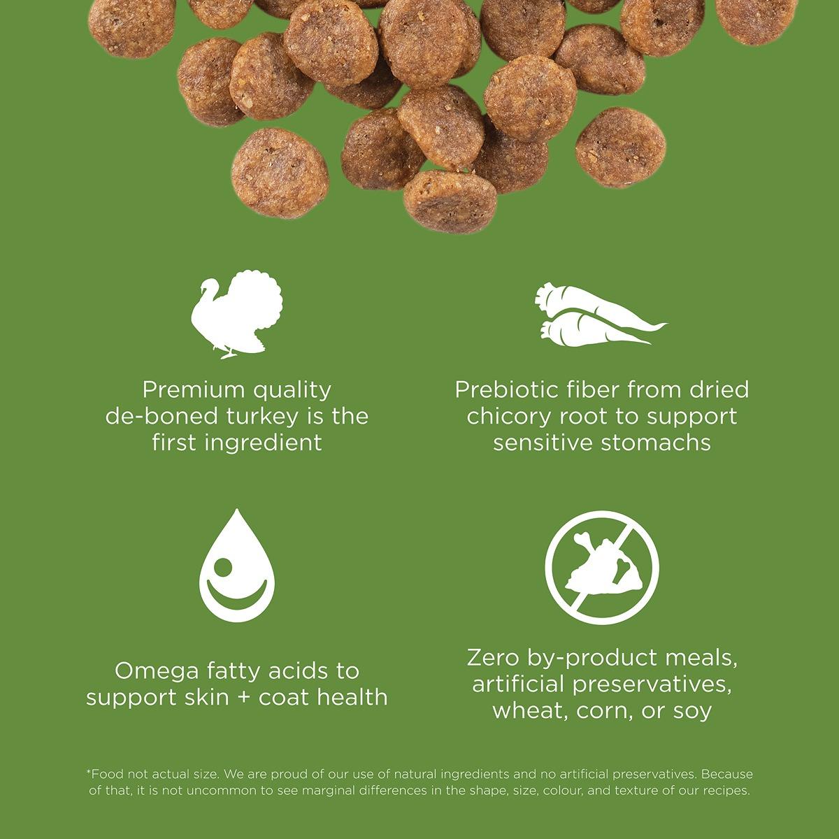 Go! Solutions SENSITIVITIES Grain Free Turkey Dry Dog Food