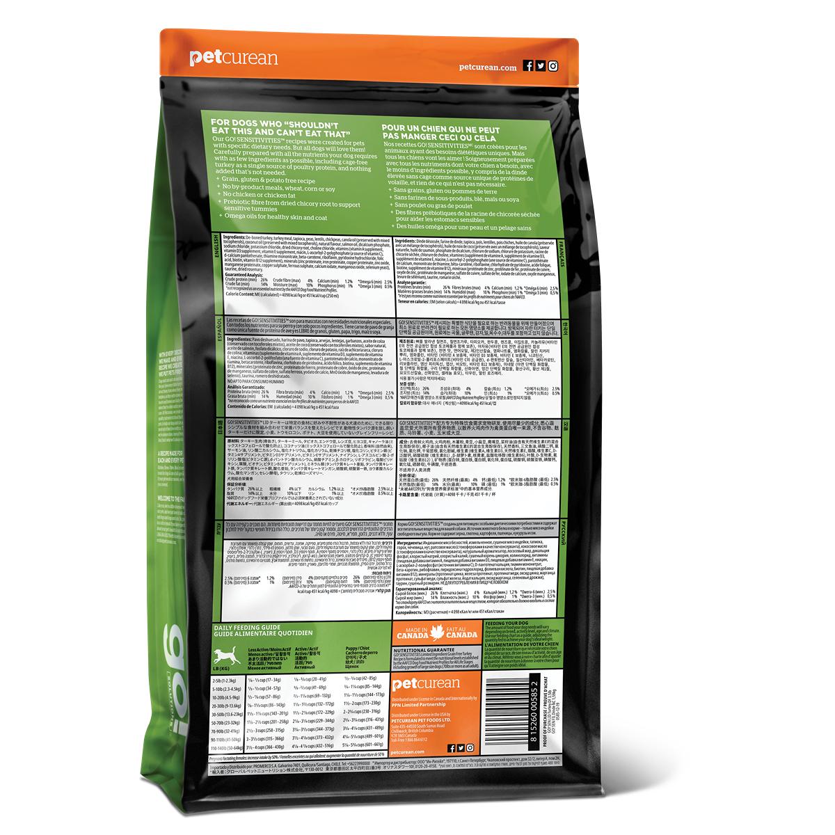 Go! Solutions SENSITIVITIES Diet Grain Free Turkey Dry Dog Food