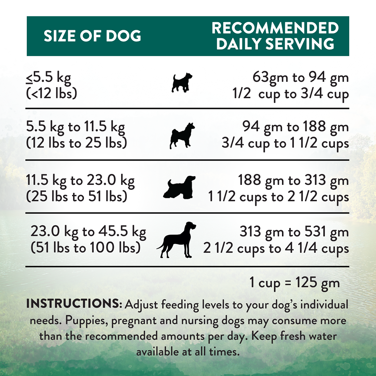 Addiction Wild Islands NZ Island Birds Dry Dog Food