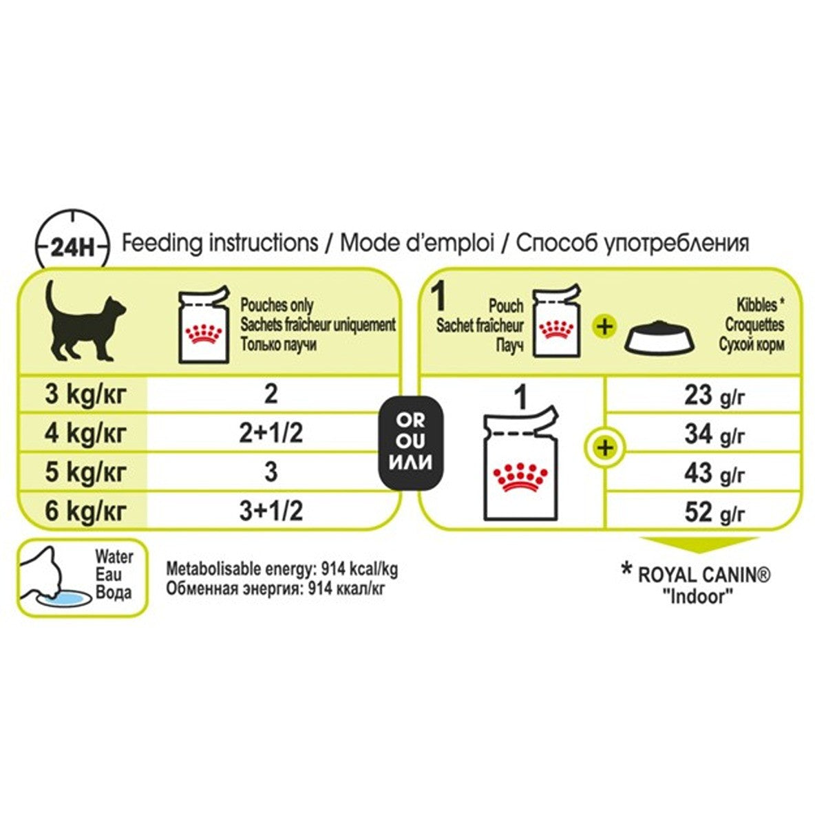 Royal Canin Sensory Smell in Jelly Wet Cat Food