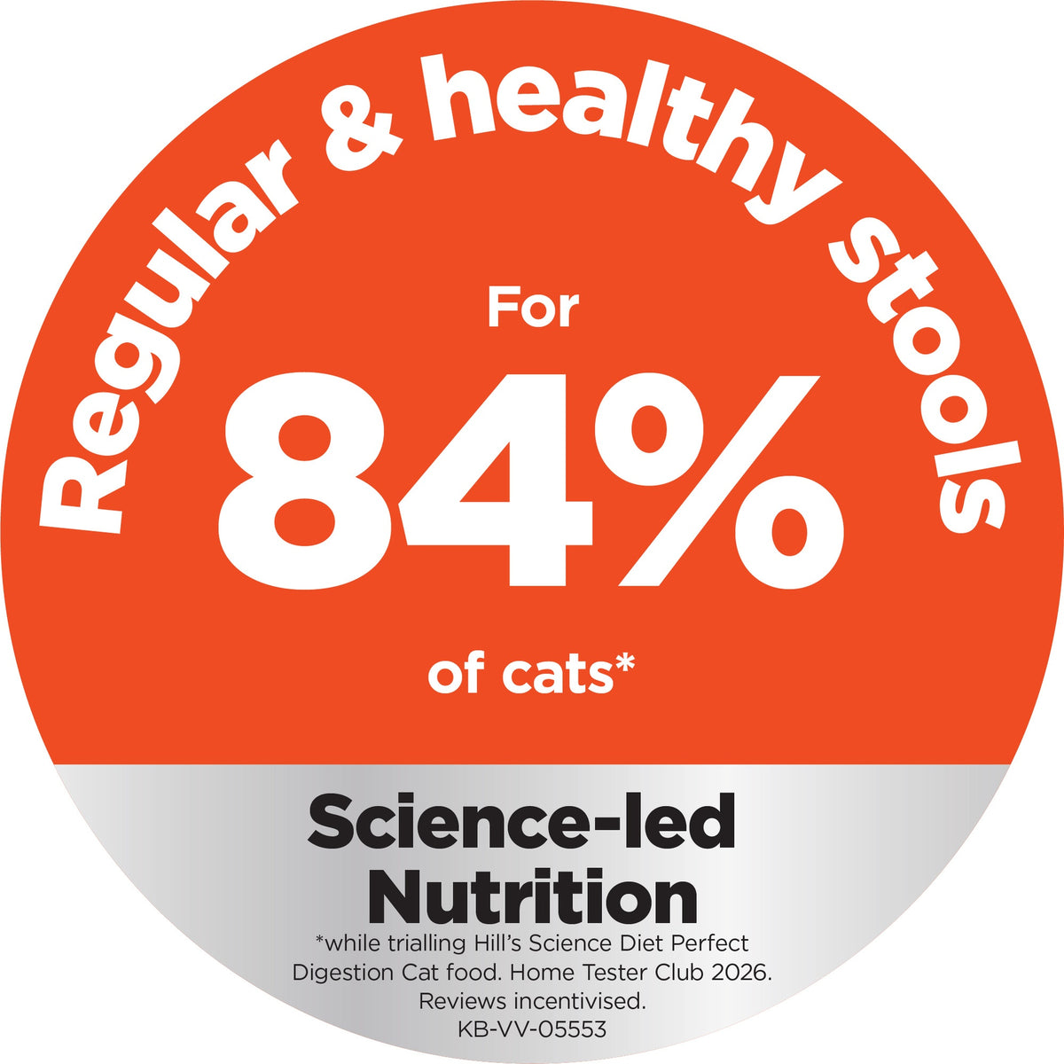 Hill's Science Diet Perfect Digestion Dry Adult Cat Food