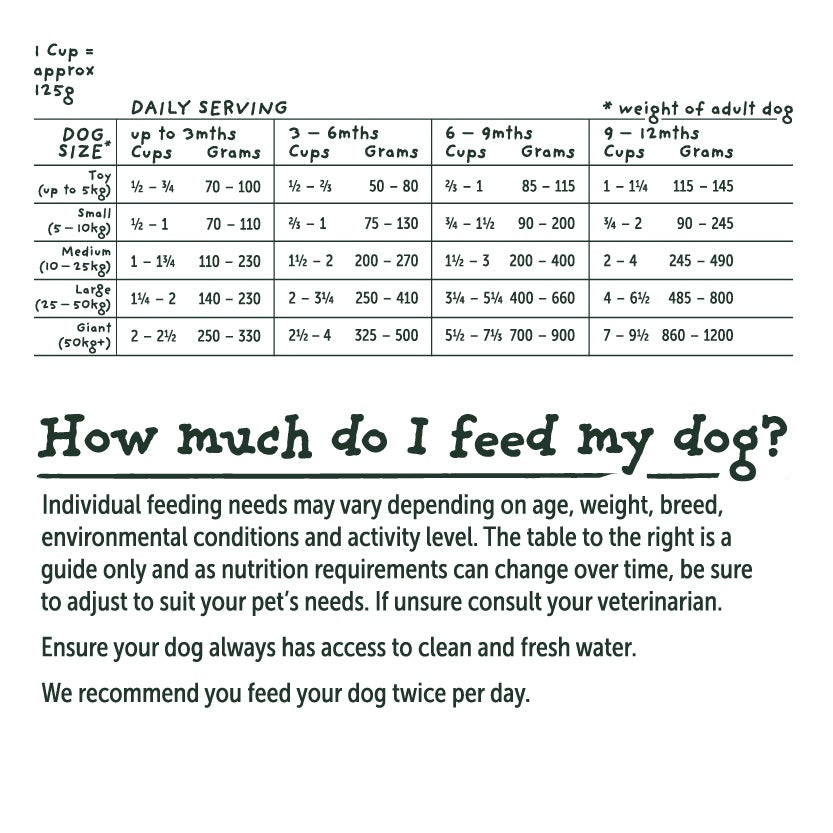 Billie's Bowl Puppy with Aussie Chicken Dry Dog Food