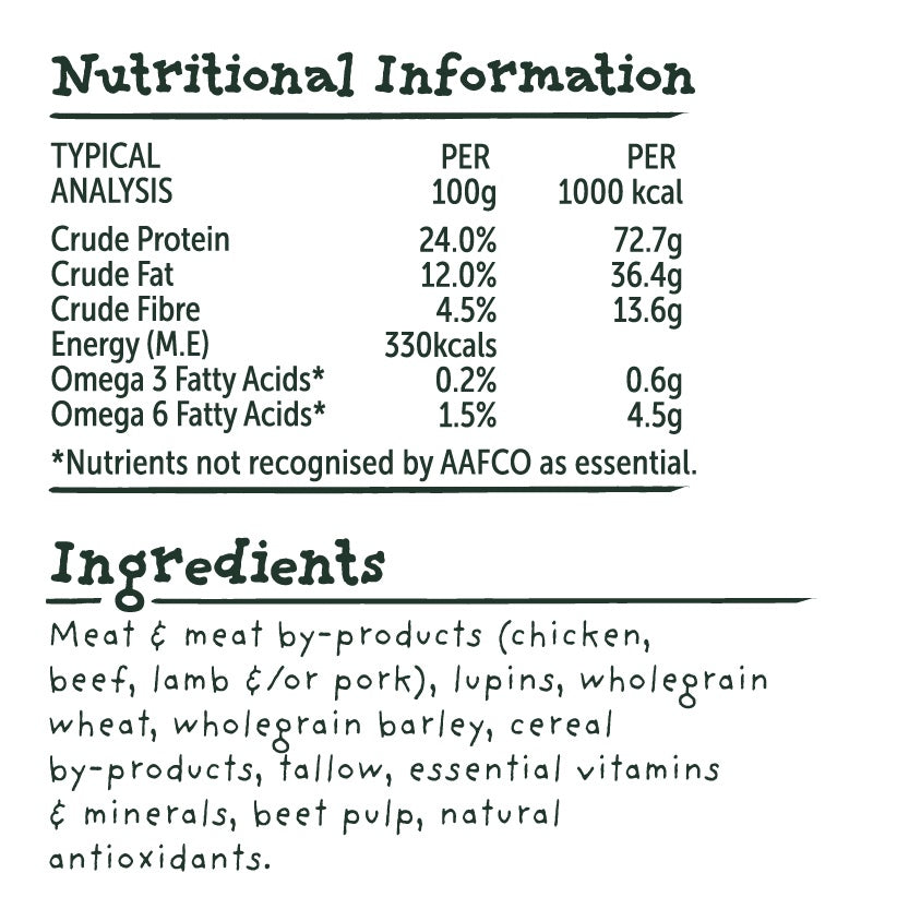 Billie's Bowl Adult with Aussie Chicken Dry Dog Food