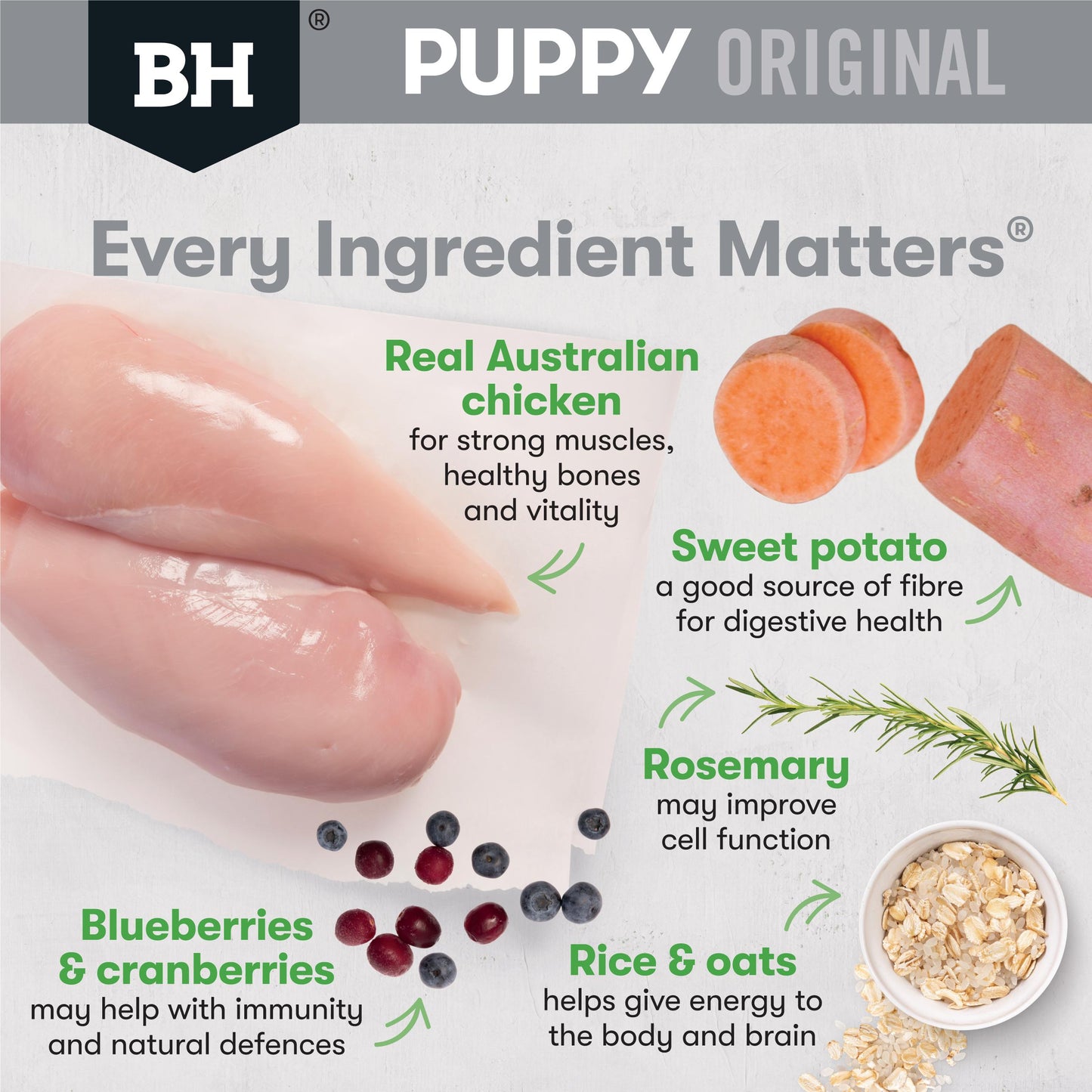 Black Hawk Puppy Medium Breed Chicken & Rice Dry Dog Food